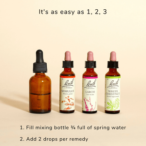 Infographic which contains, one mixing dropper, Bach mimulus essence, Bach Larch essence and Bach White Chestnut essence on the top says "It's as easy as 1,2,3" and on the bottom says"1. Fill mixing bottle 3/4 full of spring water, 2.Add 2 drops per remedy, 3.Take 4 drops of bled, 4 times a day."