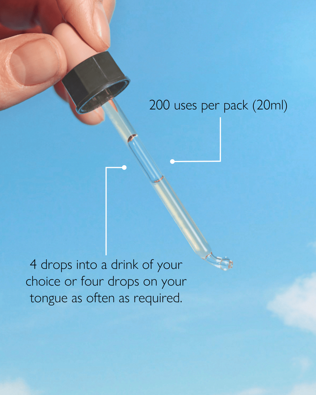 Infographic which contains two fingers holding the Rescue Plus Dropper and says"200 uses per pack , 4 drops into a drink of your choice of four drops on your tongue as often as required".