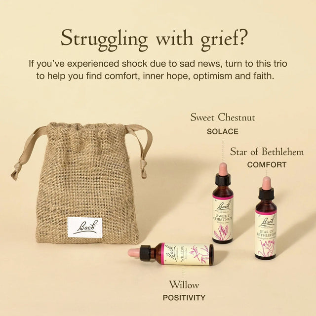 Text at the top says "Struggling with grief? If you've experiences shock due to sad news, turn to this trio to help you find comfort, inner hope, optimism and faith". Below there is a burlap bag on the left, and on the right there are three dropper bottles with essences. Next to the bag is Bach™ Original Flower Remedy Willow(Positivity), laying down. Next to it is Bach™ Original Flower Remedy Sweet Chestnut(Solace) followed by Bach™ Original Flower Remedy Star of Bethlehem(Comfort).