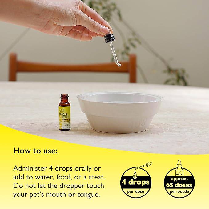 Infographic showing a bowl next to Rescue Pet Dropper and a hand  with part of the dropper  down the image a text that says(How to use: Administer 4 drops orally or add to water, food or a treat. Do not let the dropper touch your pet's mouth or tongue.