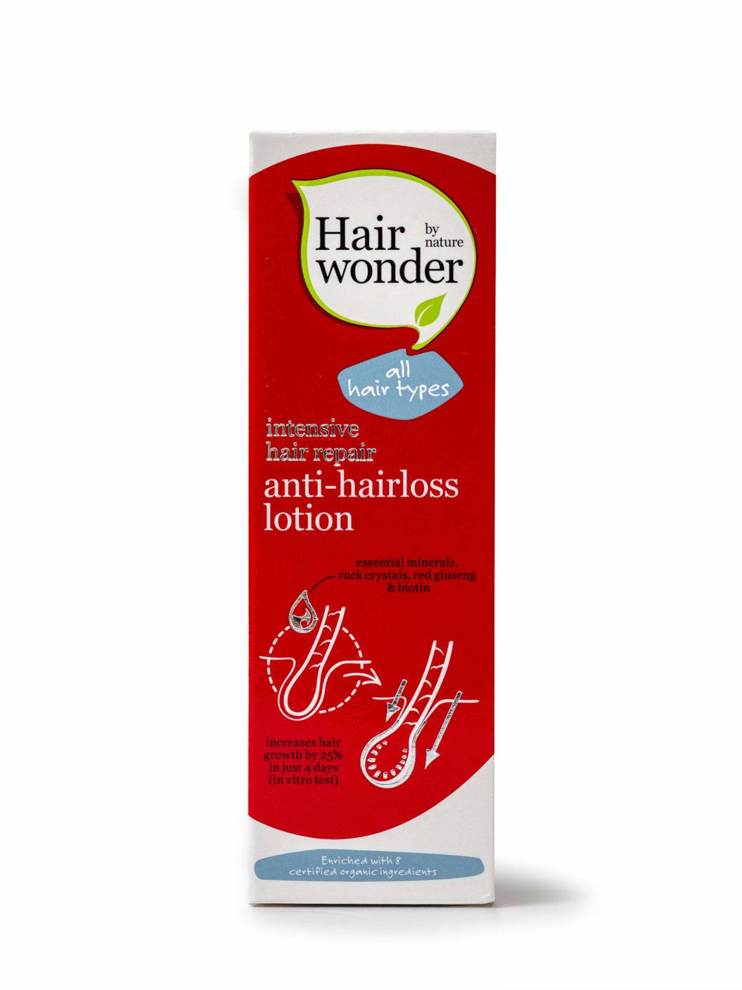Hair Repair Anti-Hairloss Lotion 75ml